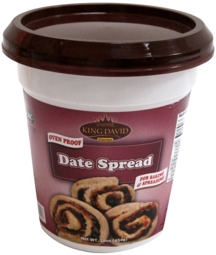 Date Spread